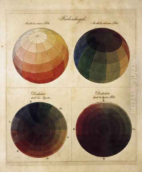 Colour Spheres 1809 - view 1