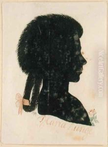 Maria Elisabeth Runge b.1763, 1789 by Philipp Otto Runge