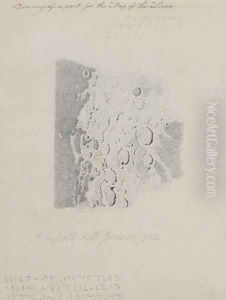 Drawing for the map of the moon, 1794 by John Russell