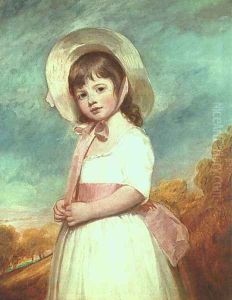 Miss Willoughby 1781-83
