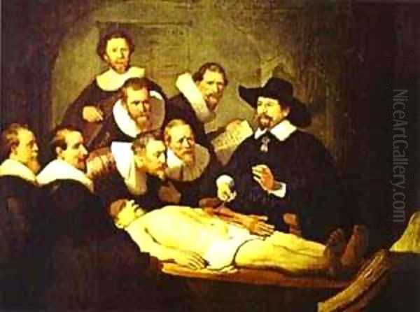 Doctor Nicolaes Tulps Demonstration Of The Anatomy Of The Arm 1632 - view 1