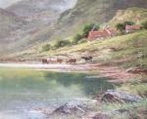 Loch Levensigned Lower Right by Henry Hillier Parker
