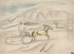 Paysage A Cuba by Jules Pascin