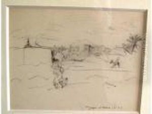 Paysage De La Havane by Jules Pascin