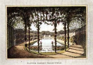 Flower Garden, Valley-Field, from Fragments on the Theory and Practice of Landscape Gardening, pub. 1816 by Humphry Repton