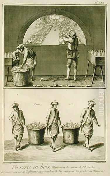 Glassmaking collection of glasses for transportation to the shop, from the Encyclopedia by Denis Diderot 1713-84, engraved by Robert Benard b.1734, published c.1770 - view 1