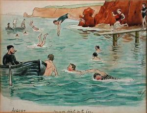 The Month of August Swimming and Diving by George Derville Rowlandson