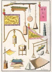 Chinese military equipment, illustration from Le Costume Ancien et Moderne by Giulio Ferrario, published c.1820s-30s