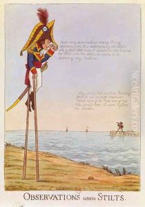 Napoleon and Pitt Observing Each Other c. 1809 by Piercy Roberts