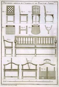 Designs for wooden chairs and for benches for the garden, from LArt du Menuisier, pub. 1769-74