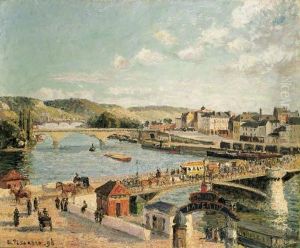 Apres-midi, Soleil, Rouen