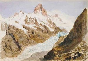 Splendid Mountain Watercolours Sketchbook 1870