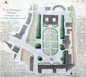 Redesigning the Lustgarten, 1828 by Karl Friedrich Schinkel