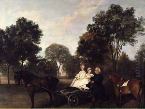 The Rev. Robert Carter Thelwall and Family by George Stubbs