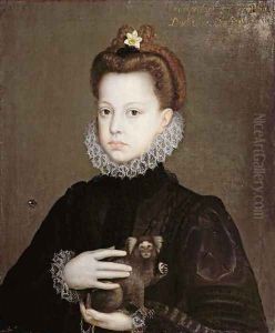 Infanta Isabella Clara Eugenia, Daughter of Philip II of Spain by Alonso Sanchez Coello