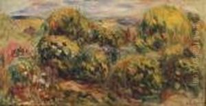 Paysage A Cagnes Paysage A Cagnes