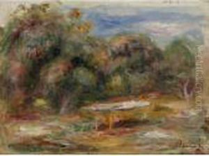 Dans Le Jardin Des Collettes A Cagnes by Pierre Auguste Renoir