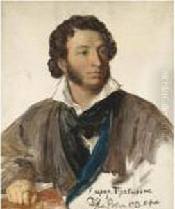 Portrait Of Alexander Pushkin After A Portrait By Tropinin by Repin Iliya