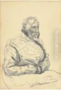 Portrait Of A Gentleman In A Sheepskin Kaftan by Repin Iliya