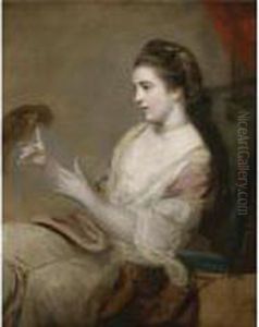 Portrait Of Kitty Fisher by Sir Joshua Reynolds