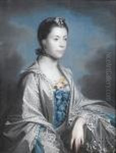 Portrait Of Frances Clopton (mrs
John Partheriche), Half Length, In A Blue Silk Dress Trimmed With Lace
And A White Shawl, With Flowers In Her Bosom And Hair; And Portrait Of
John Partheriche Of Alderminster, Half Length, In A Brown Velvet Coat
Wi by Sir Joshua Reynolds