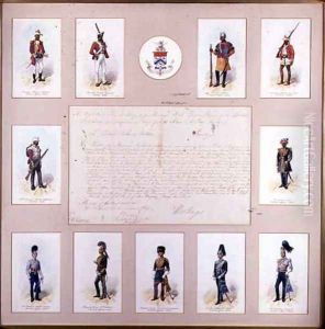 Military uniforms of the British and Indian Armies