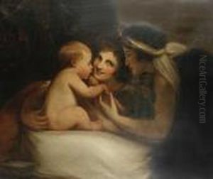 The Infant Shakespeare Between Tragedy And Comedy by George Romney