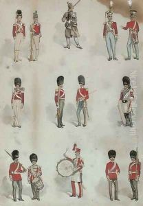 Regimental studies