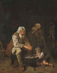 An Allegory of Winter by Michael Sweerts