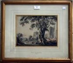 Landscape With Figures Before A Castle Landscape With Figures Before A Castle