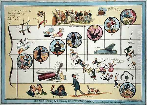 Grand New Method of Writing Music, Recommended to all Amateur Composers, published by Thomas McLean, London, 1828 - view 1