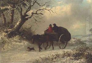 Going to Market in Winter by Thomas Smythe