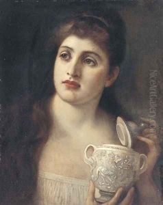 Pandora