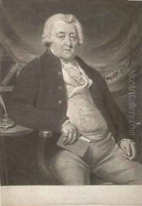 Alexander Hunter by John Raphael Smith