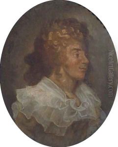 Portrait of a man, traditionally identified as Thomas Gainsborough (1727-1788) by English School