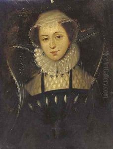 Portrait of Mary Queen of Scots (1542-1587) by English School
