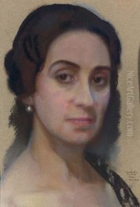 Portrait Of Henrietta Hirshmann (1885-1970) by Konstantin Andreevic Somov