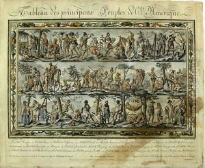 Table depicting the people of America, 1798 by Sauveur, J.G.