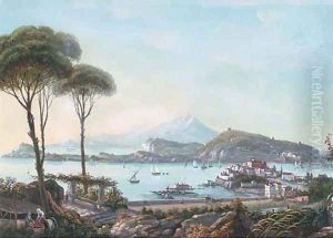 Bay of Naples
