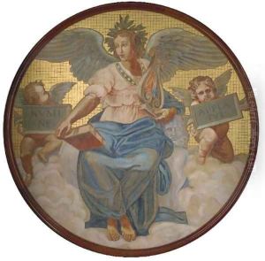 Divine inspiration Divine inspiration