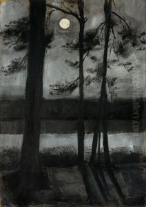 Havellandschaft Bei Mondschein by Lesser Ury