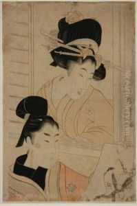 Two Beauties Admiring A Painting Of A Hawk by Kitagawa Utamaro