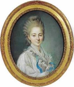 Portrait De Jeune Femme