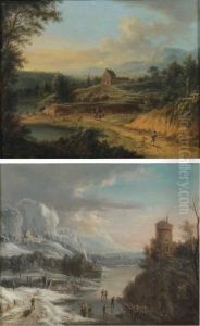 Paysage D'ete Paysage D'hiver Paysage D'ete Paysage D'hiver