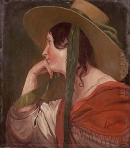 Madchen Mit Strohhut by Friedrich Ritter von Amerling