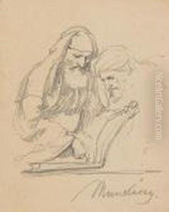 Three Study Sheets With Prophets by Mihaly Munkacsy