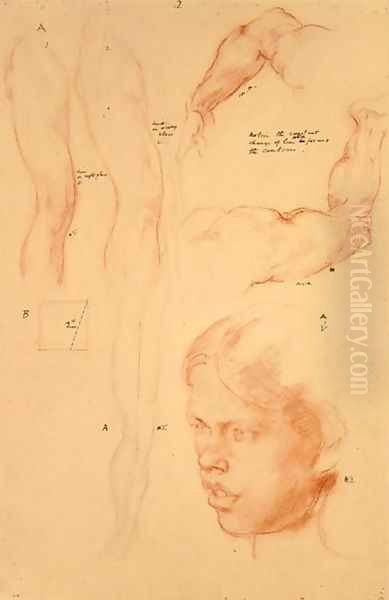 Annotated demonstration, Drawings and a Study of a Girl's Head - view 1