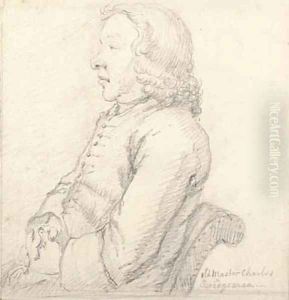 Portrait of Charles Bridgeman Portrait of Charles Bridgeman