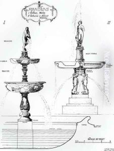 Fountains, Wilton House, Wiltshire and Victoria and Albert Museum, London, 1902 by Harry Inigo Triggs