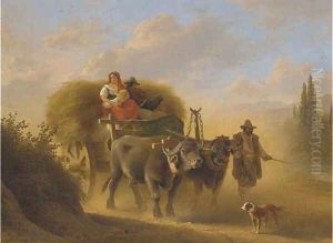 In the Roman campagna